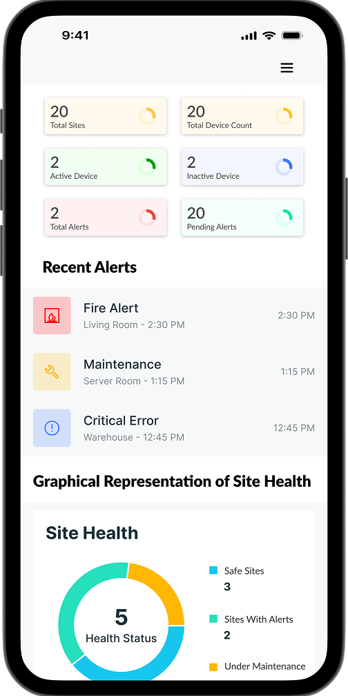 Smart Monitoring App